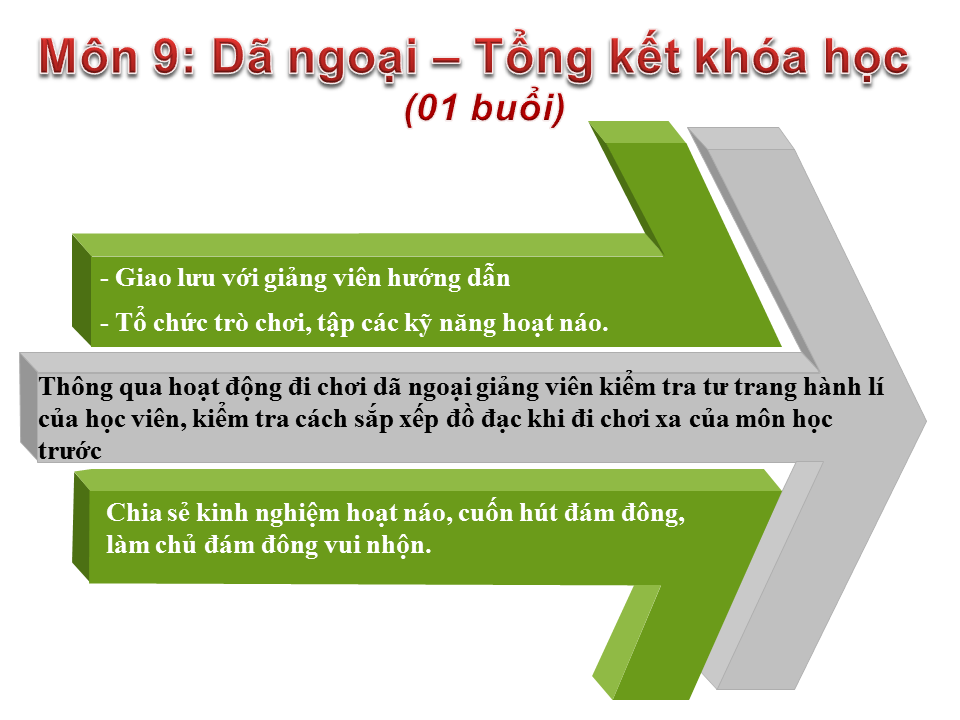 DAO-TAO-KI-NANG-SONG-VIETSKILL-KI-NANG-SONG-CHO-TRE-EM (10).PNG