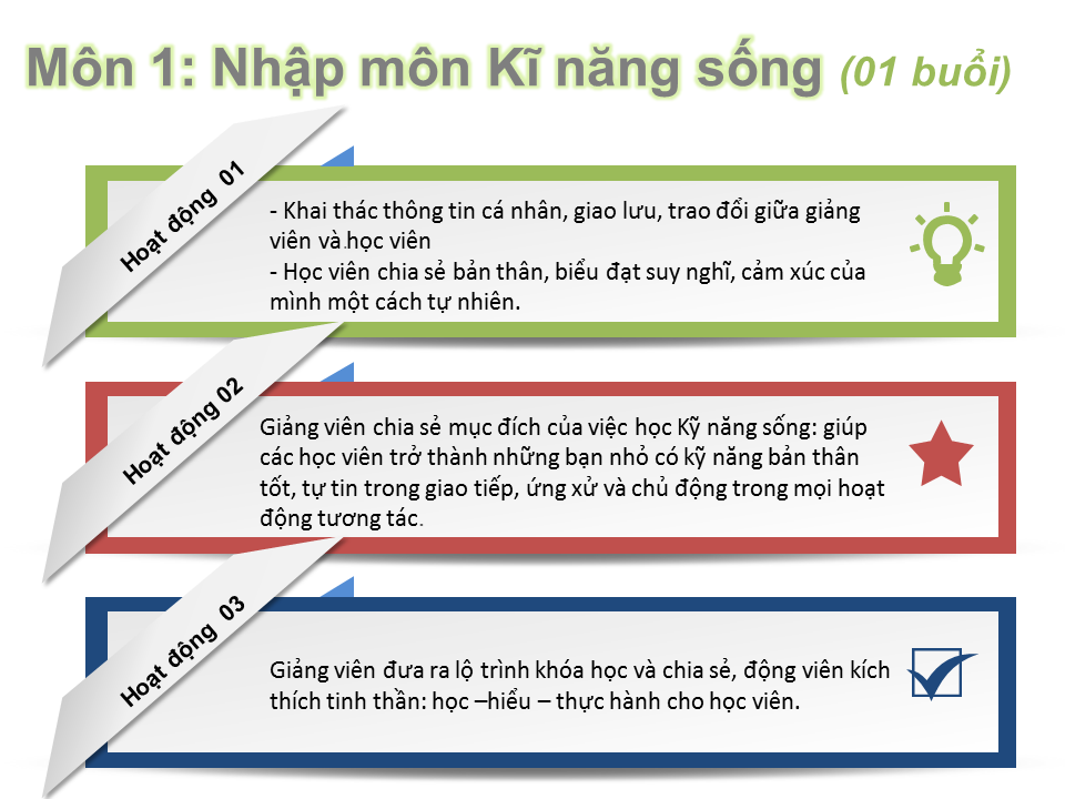 DAO-TAO-KI-NANG-SONG-VIETSKILL-KI-NANG-SONG-CHO-TRE-EM (2).PNG