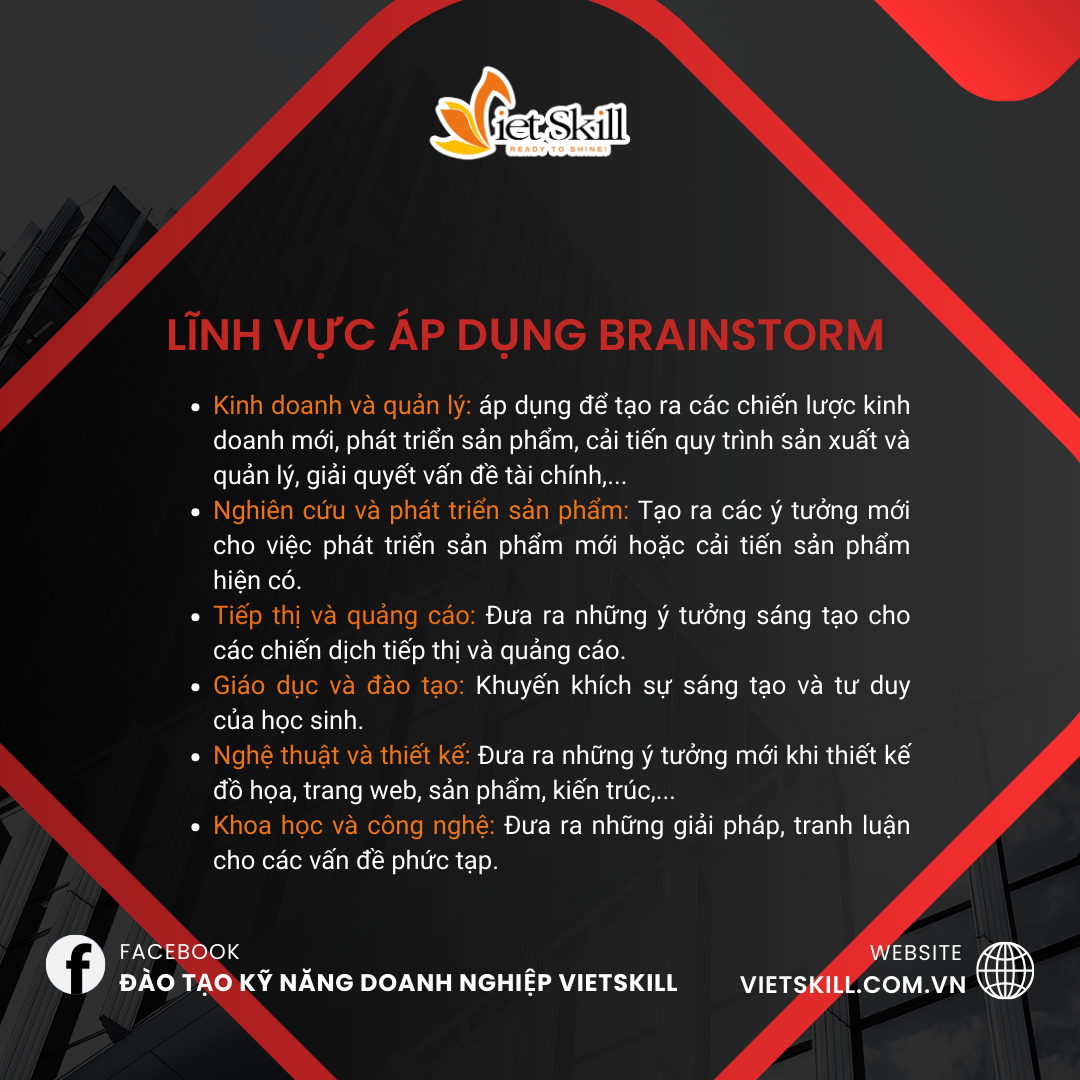 kỹ thuật brainstorm (2).png