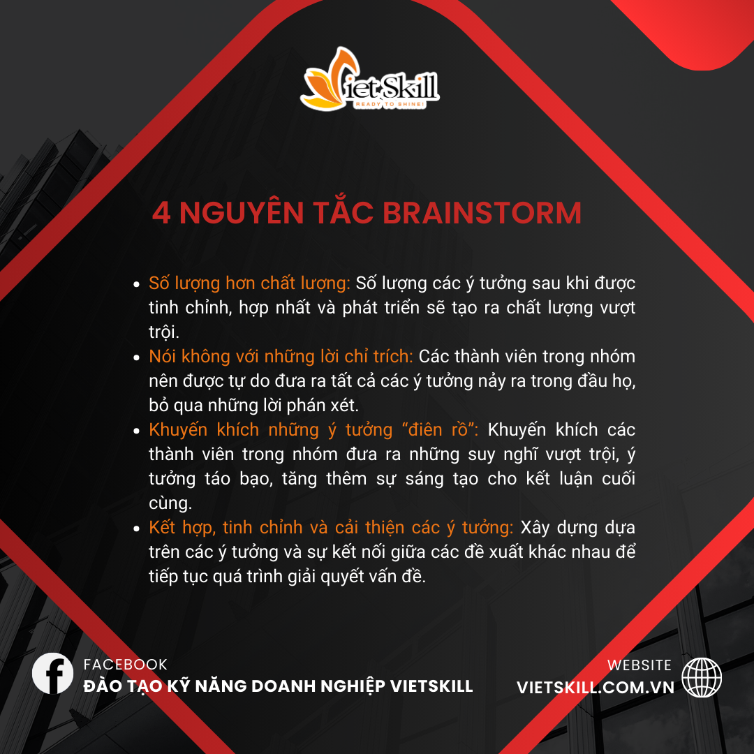 kỹ thuật brainstorm (3).png