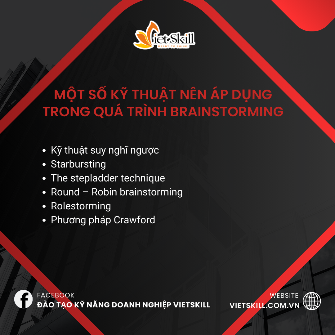 kỹ thuật brainstorm (4).png