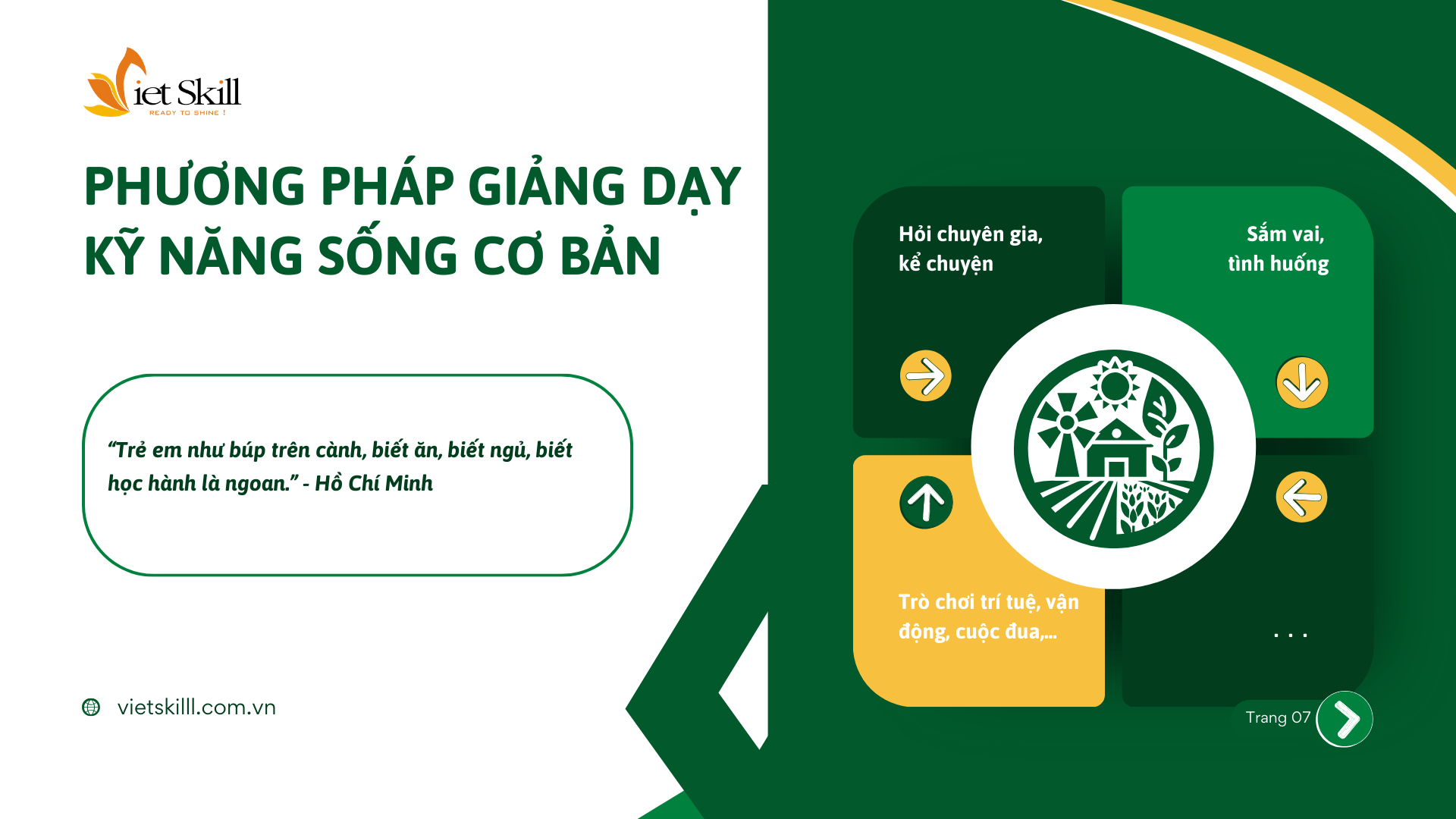 Đào tạo Giáo viên dạy Kỹ năng sống (13).png