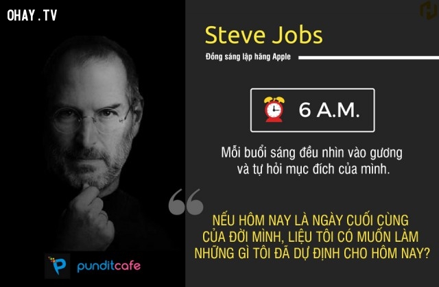 1. Steve Jobs