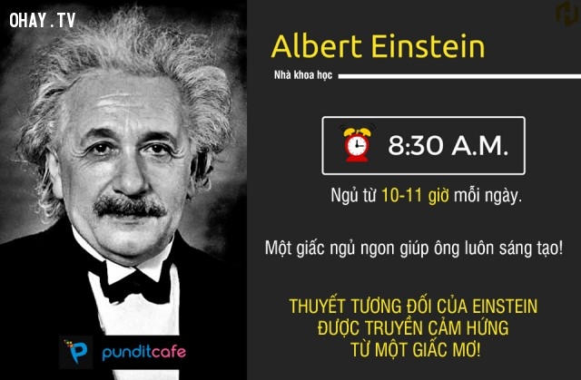 10. Albert Einstein
