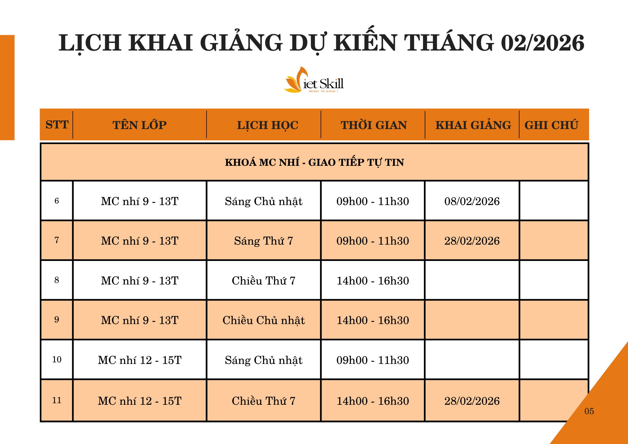 Lịch học dự kiến đăng website.png